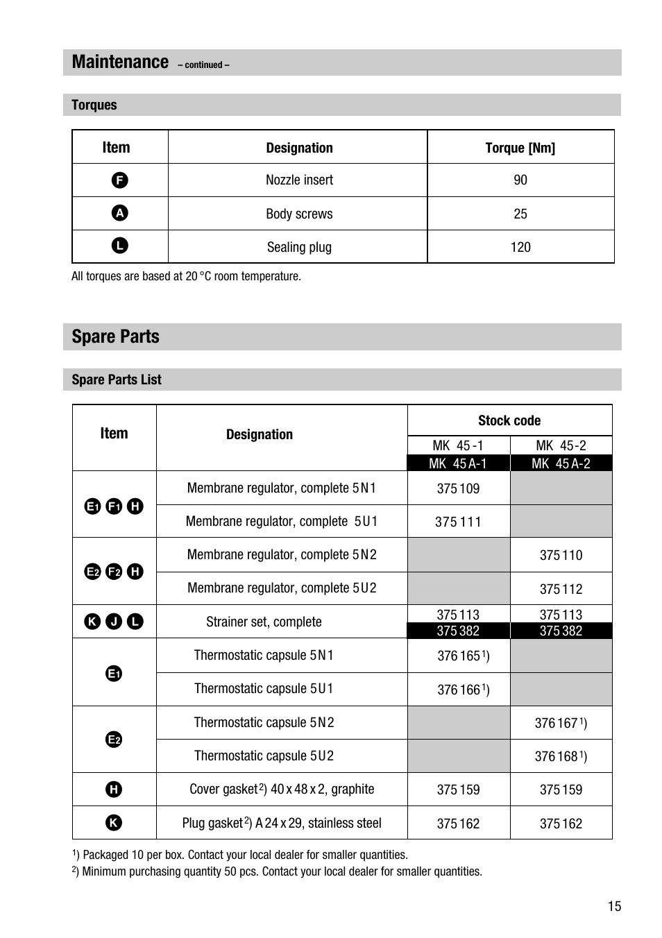 Maintenance, Spare parts | Flowserve MK 45 User Manual | Page 15 / 16