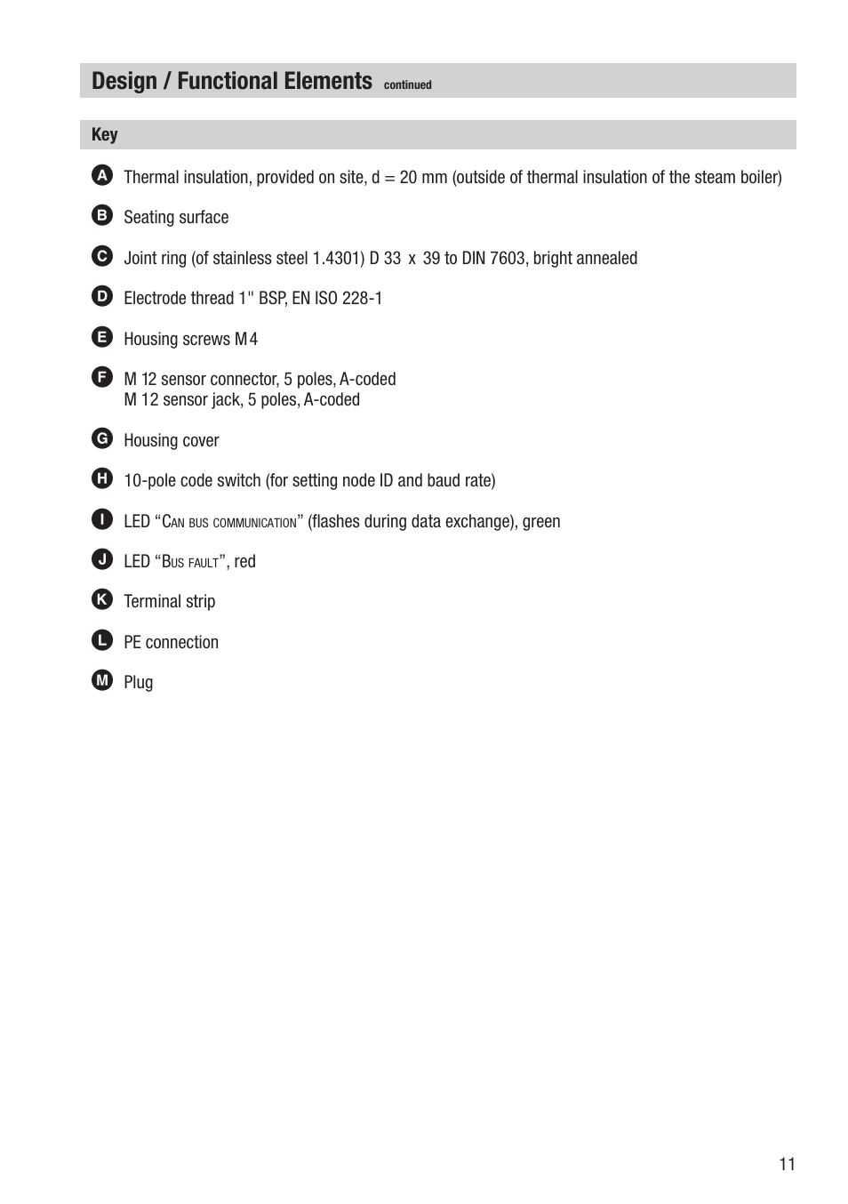 Design / functional elements | Flowserve NRG 16-42 User Manual | Page 11 / 24