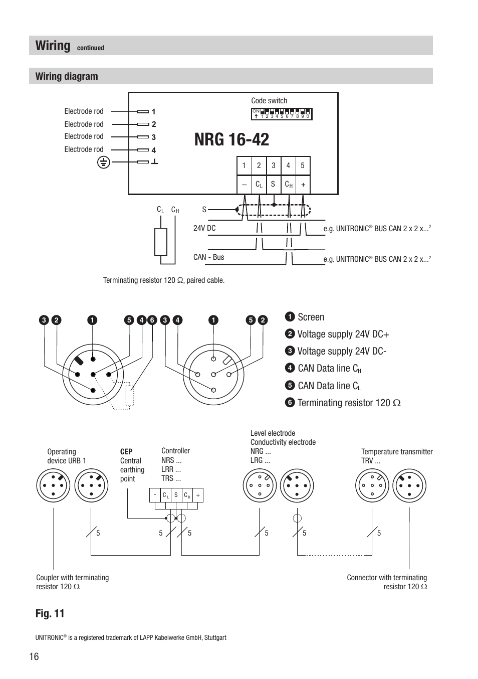 Nrg 16-42, Wiring, Fig. 11 | Wiring diagram, Screen, Voltage supply 24v dc, Can data line c, Terminating resistor 20 ω | Flowserve NRG 16-42 User Manual | Page 16 / 24