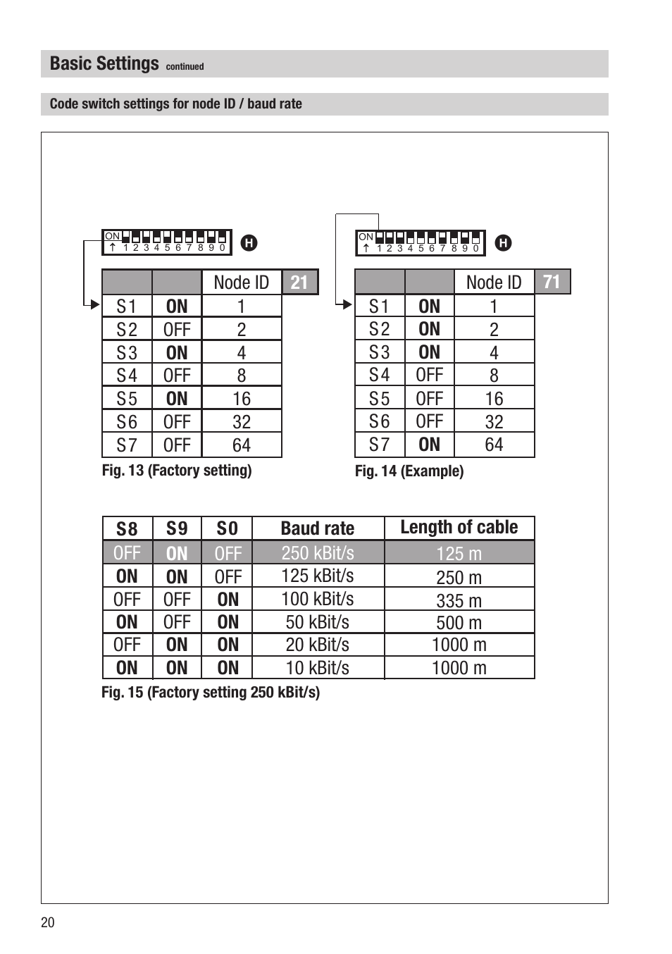 Flowserve NRG 16-42 User Manual | Page 20 / 24