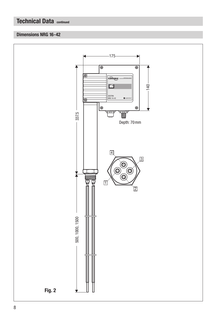 Technical data, Fig. 2, Dimensions nrg 16-42 | Flowserve NRG 16-42 User Manual | Page 8 / 24
