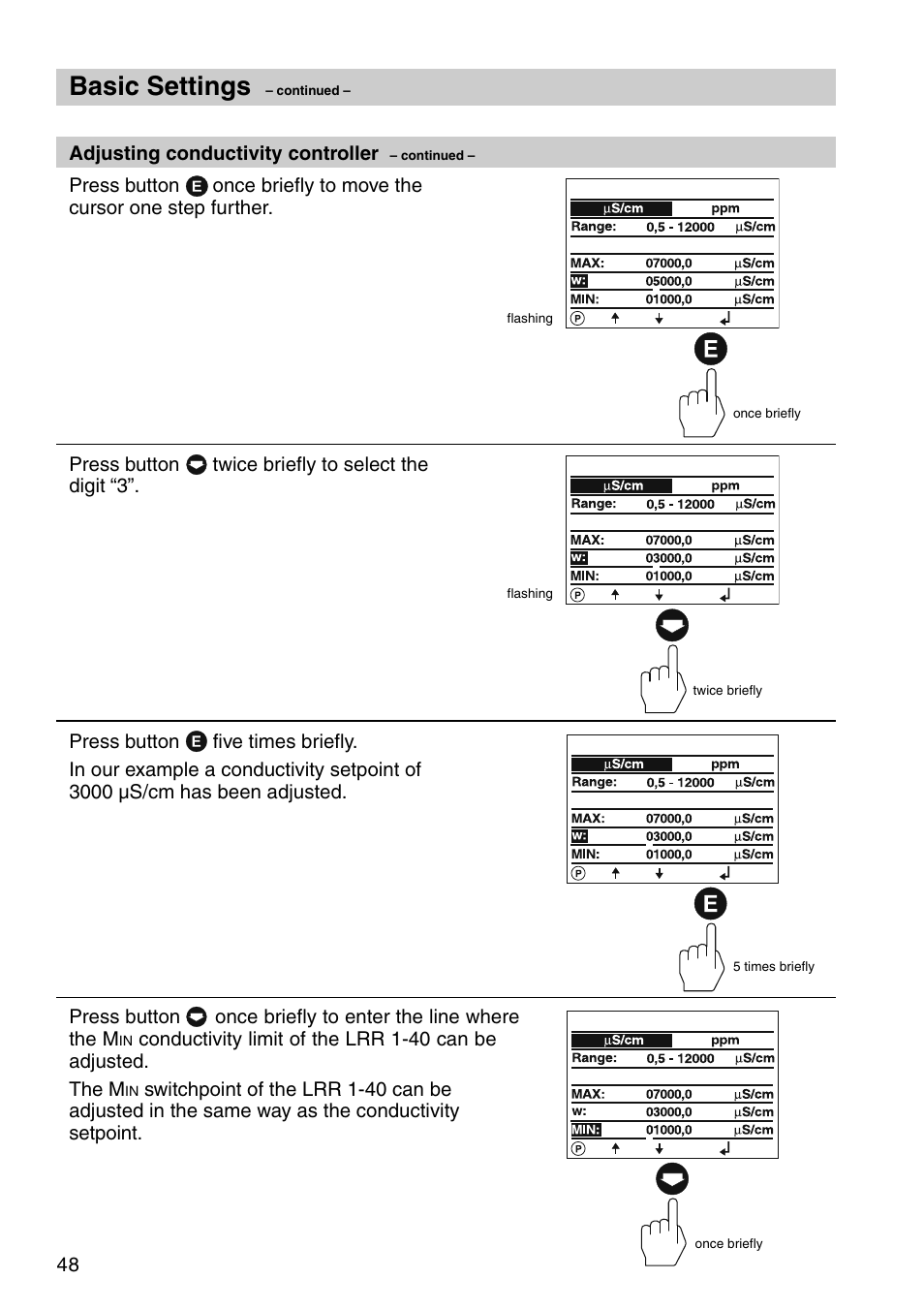 Basic settings | Flowserve URB 1 User Manual | Page 48 / 80