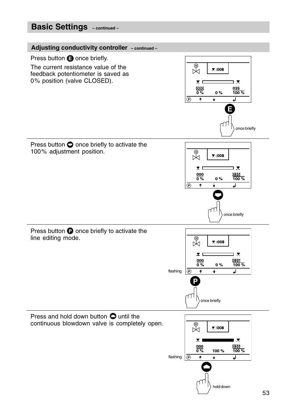 Basic settings, Adjusting conductivity controller | Flowserve URB 1 User Manual | Page 53 / 80