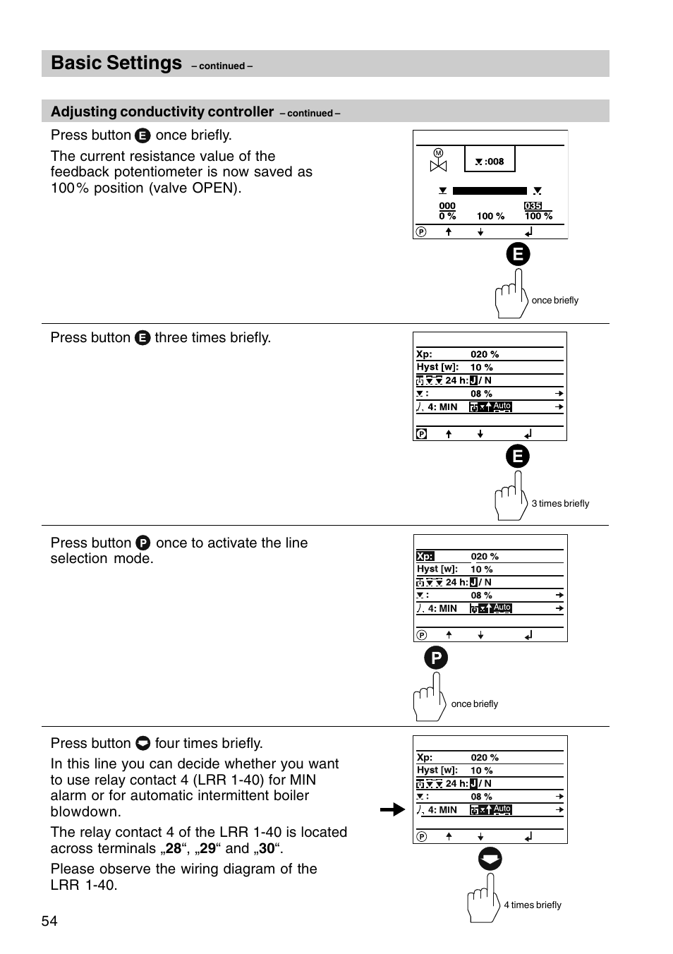 Basic settings | Flowserve URB 1 User Manual | Page 54 / 80