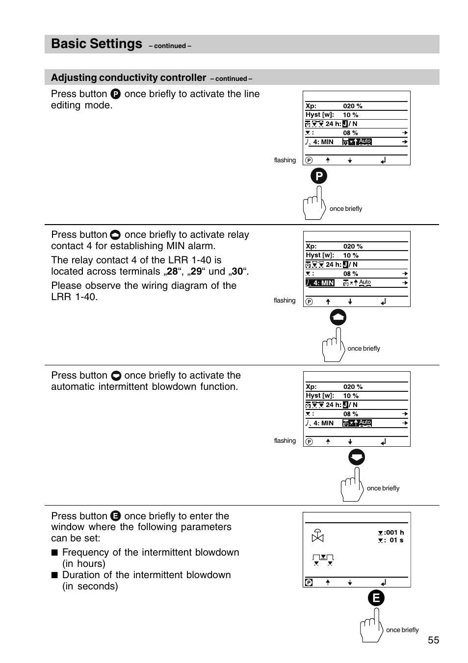 Basic settings | Flowserve URB 1 User Manual | Page 55 / 80