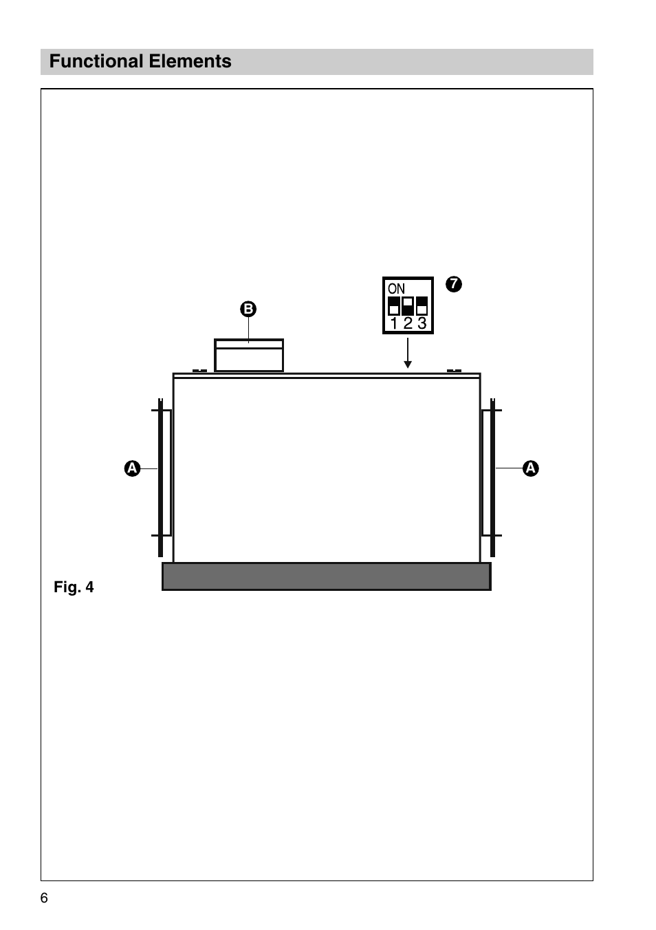 Functional elements | Flowserve URB 1 User Manual | Page 6 / 80