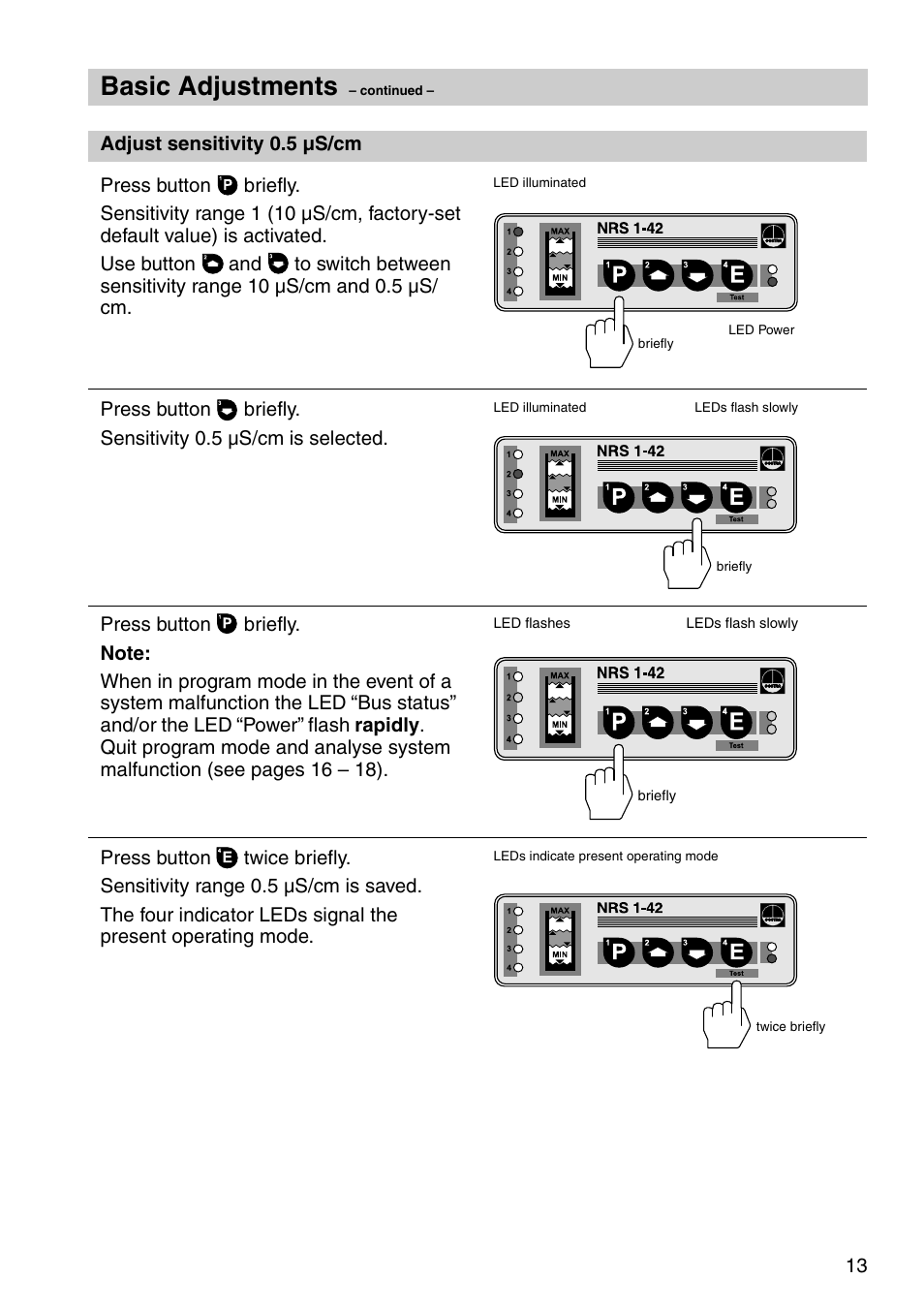 Basic adjustments | Flowserve NRS 1-42 User Manual | Page 13 / 28