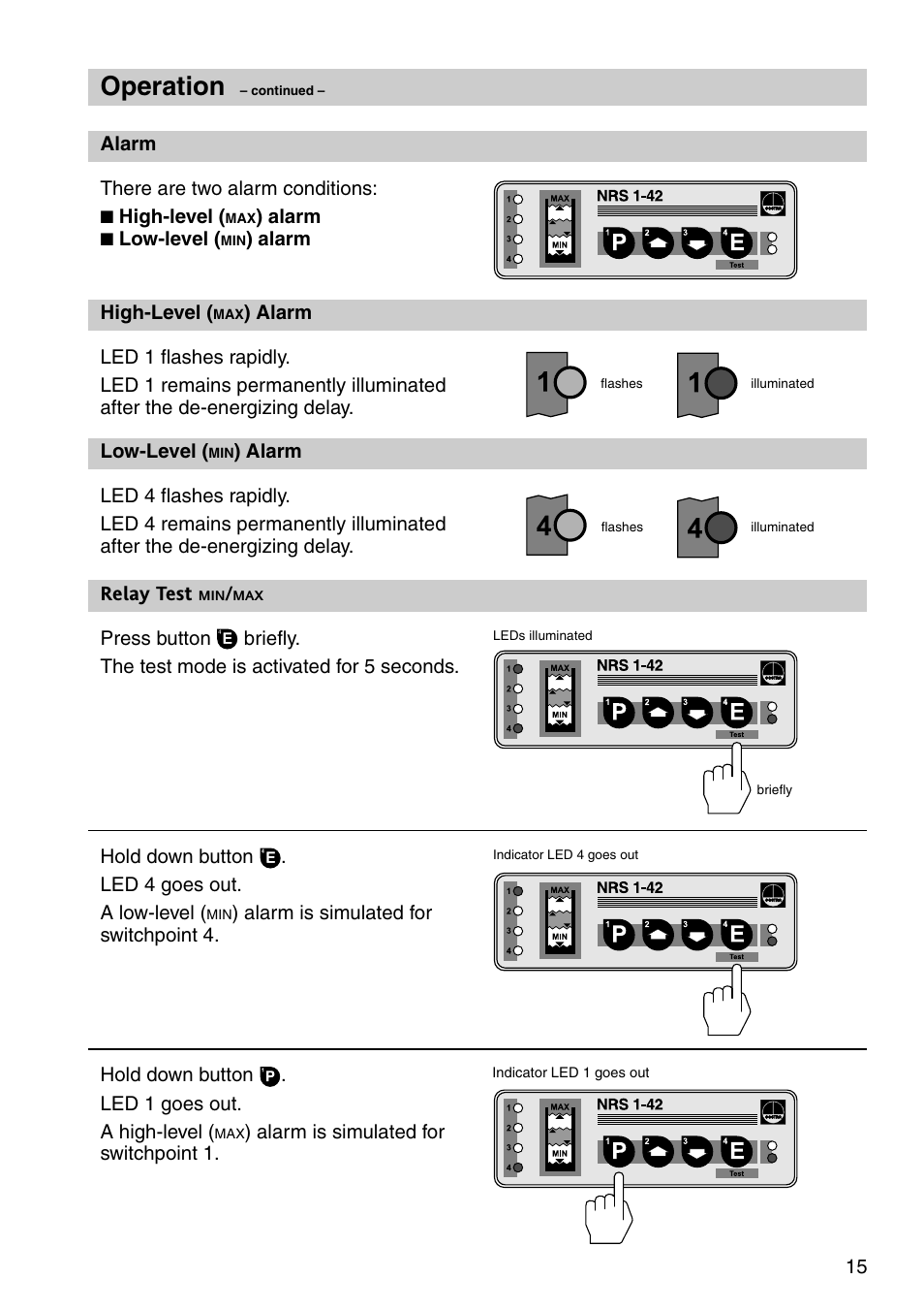 Operation | Flowserve NRS 1-42 User Manual | Page 15 / 28