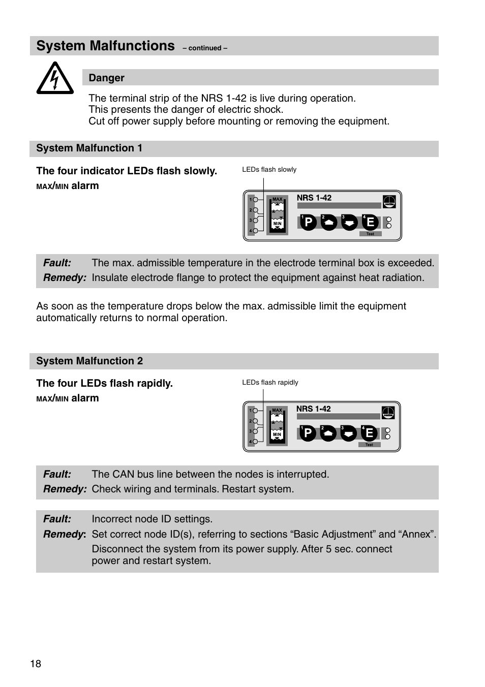 System malfunctions | Flowserve NRS 1-42 User Manual | Page 18 / 28
