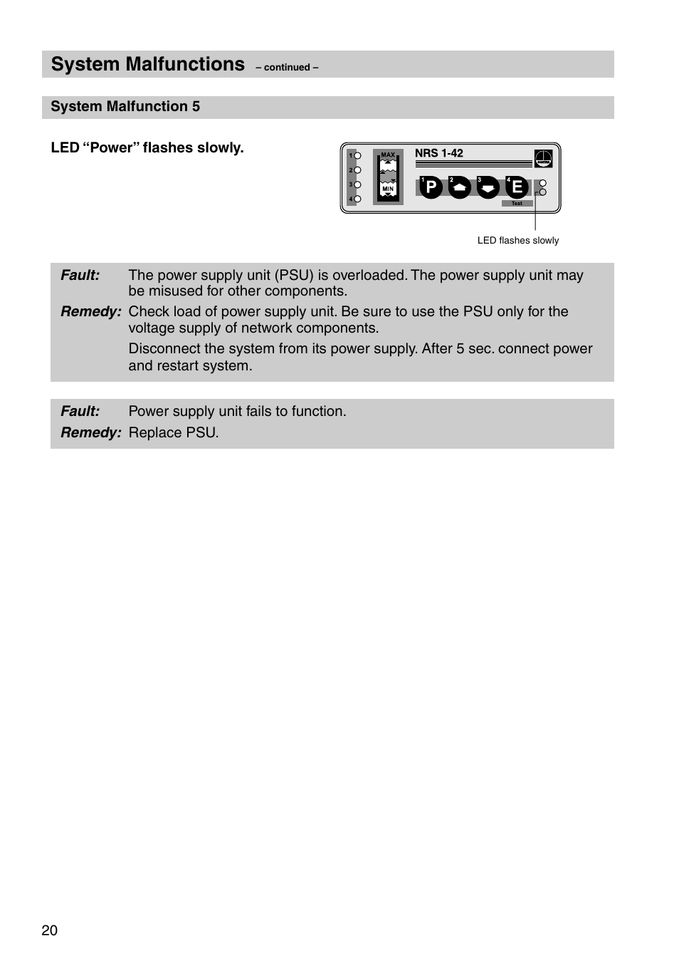 System malfunctions | Flowserve NRS 1-42 User Manual | Page 20 / 28