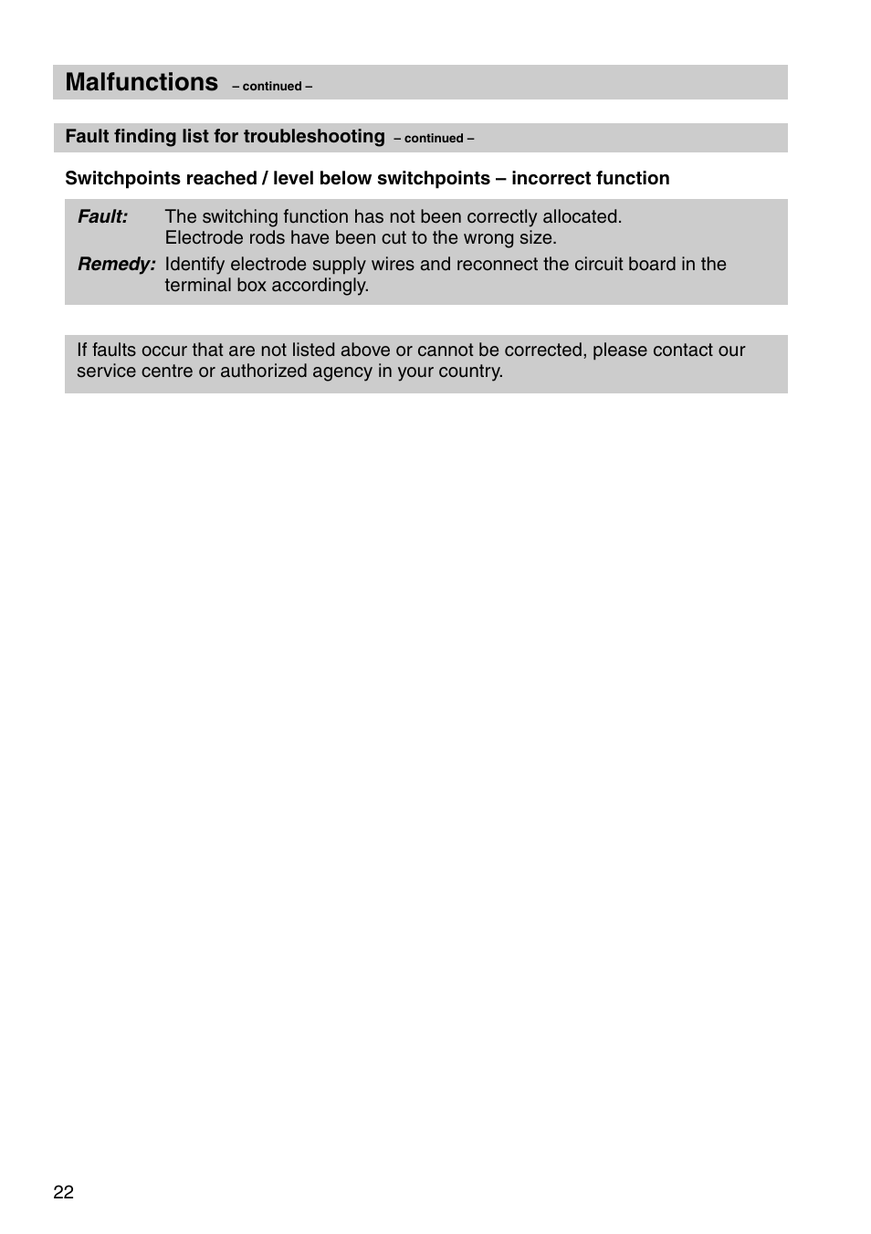 Malfunctions | Flowserve NRS 1-42 User Manual | Page 22 / 28