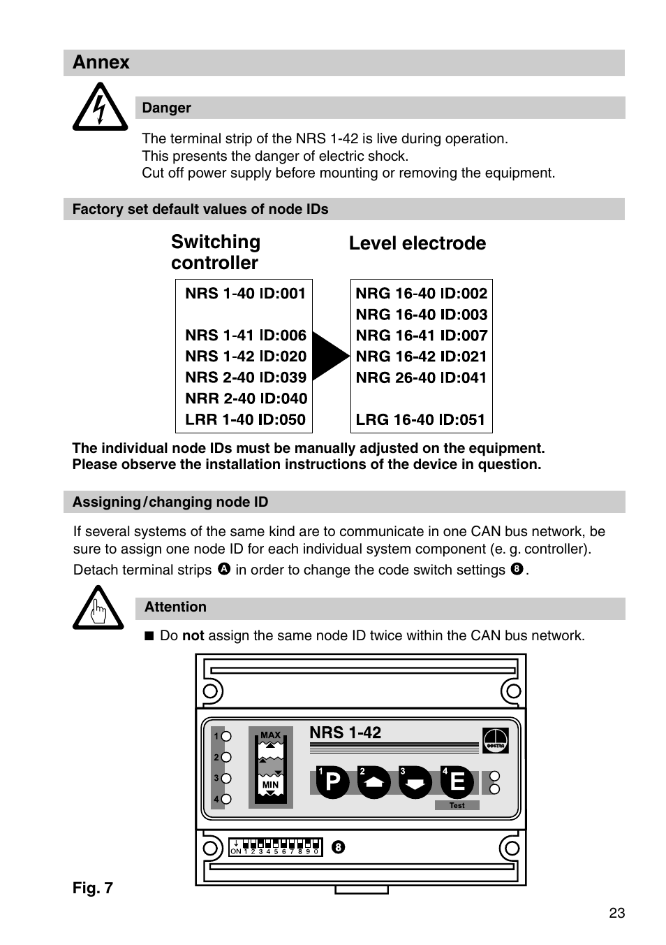 Annex, Switching controller level electrode | Flowserve NRS 1-42 User Manual | Page 23 / 28