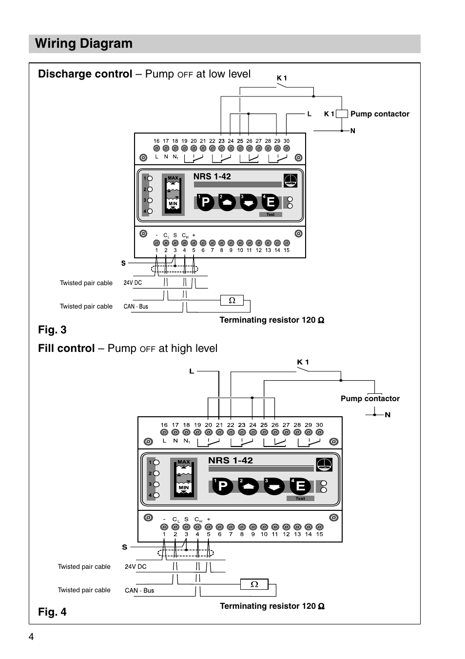 Wiring diagram, Fig. 4 fig. 3 discharge control – pump, At low level | Fill control – pump, At high level | Flowserve NRS 1-42 User Manual | Page 4 / 28