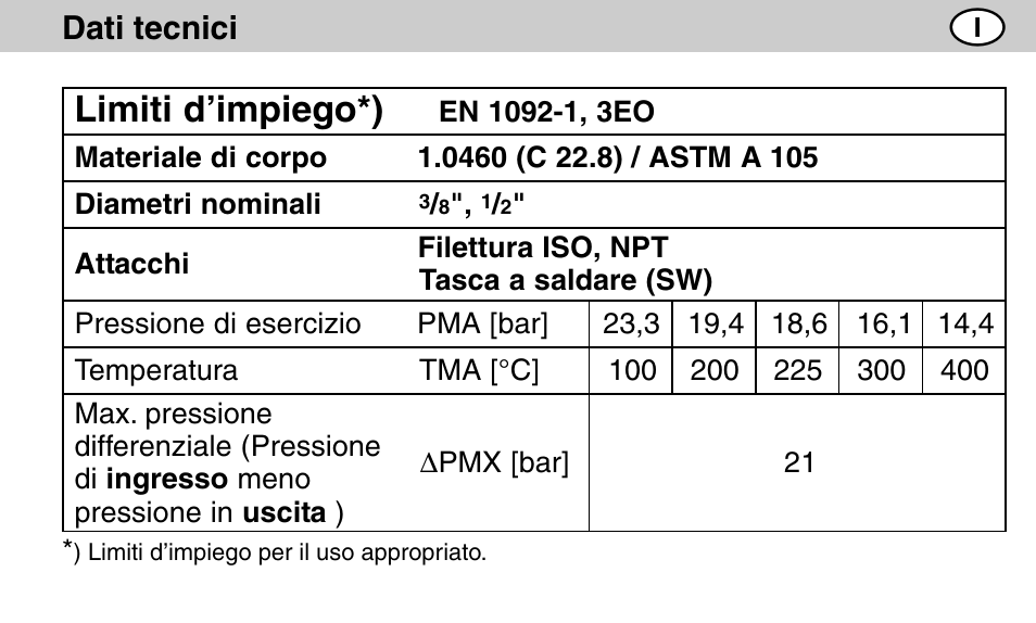 Flowserve MK 35/31 User Manual | Page 31 / 36