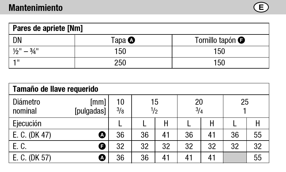 Flowserve DK 47L User Manual | Page 36 / 60