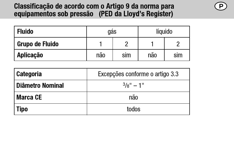 Flowserve DK 47L User Manual | Page 49 / 60