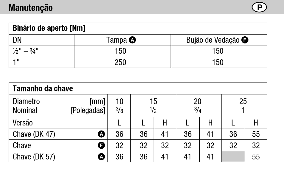 Flowserve DK 47L User Manual | Page 54 / 60