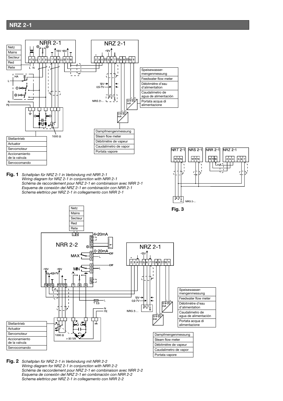Nrz 2-1, Fig. 3, Fig. 1 | Fig. 2 | Flowserve NRZ 2-1 User Manual | Page 2 / 9