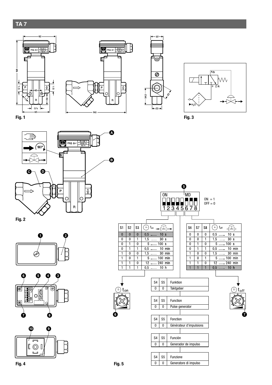 Ta 7 | Flowserve TA 7 User Manual | Page 2 / 8