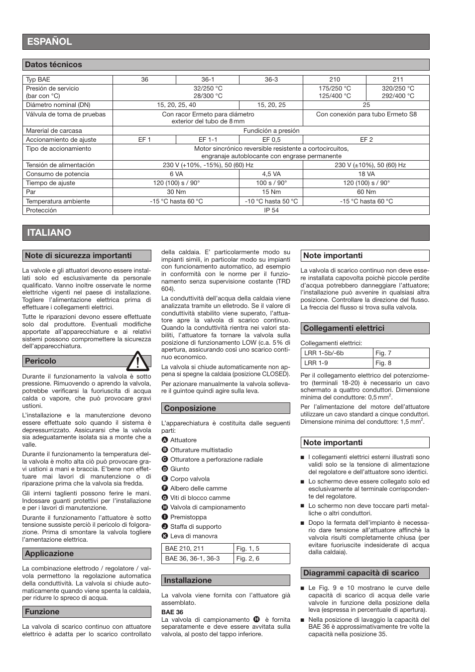 Español, Italiano, Datos técnicos | Pericolo | Flowserve BAE-ZKE User Manual | Page 14 / 18