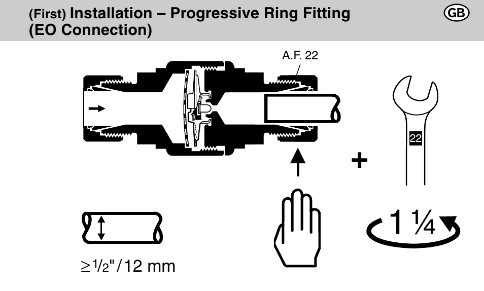 Flowserve MK 36/51 User Manual | Page 21 / 64