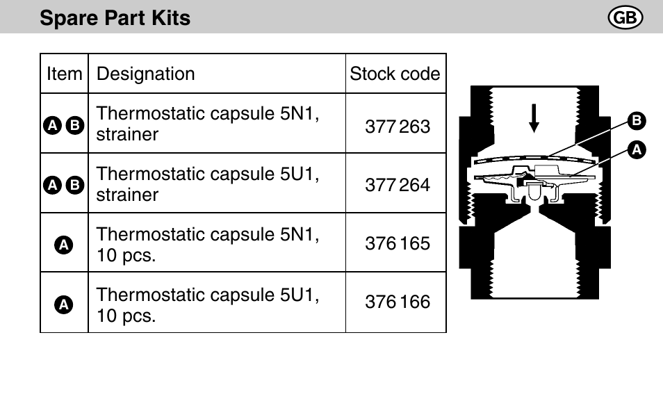 Flowserve MK 36/51 User Manual | Page 25 / 64