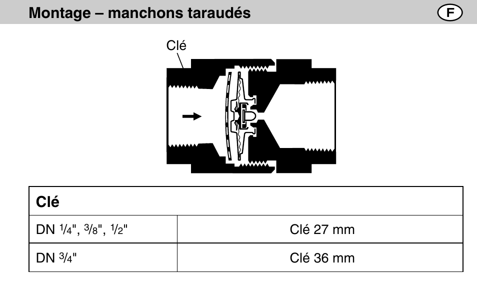 Flowserve MK 36/51 User Manual | Page 31 / 64