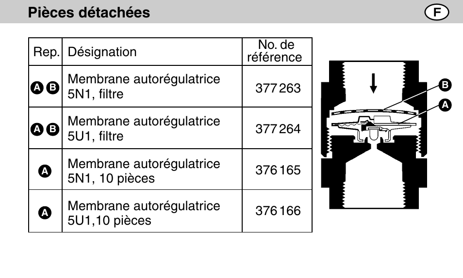 Flowserve MK 36/51 User Manual | Page 37 / 64