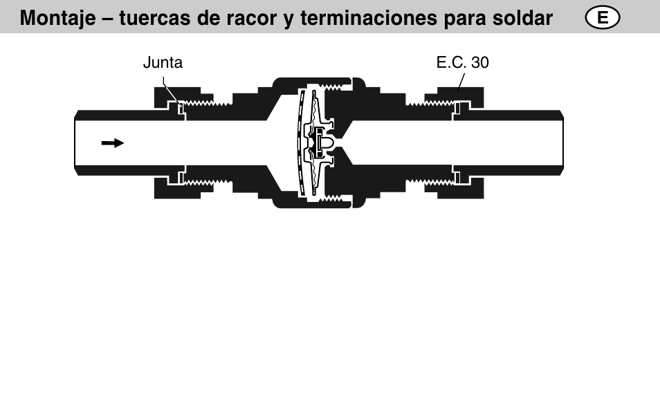 Flowserve MK 36/51 User Manual | Page 44 / 64