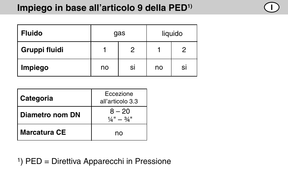 Impiego in base all’articolo 9 della ped | Flowserve MK 36/51 User Manual | Page 51 / 64