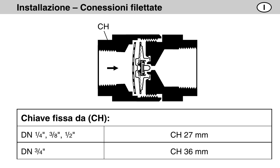 Flowserve MK 36/51 User Manual | Page 55 / 64