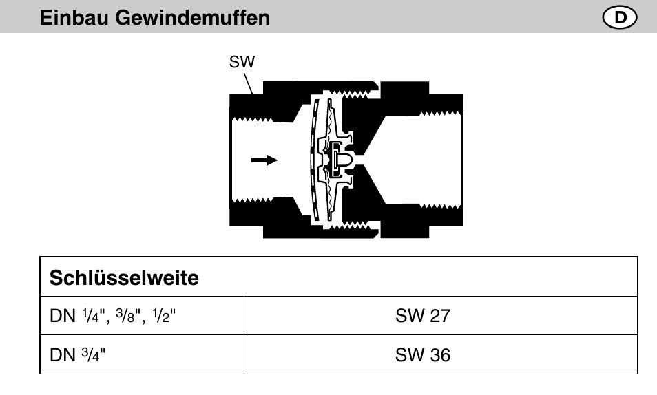 Flowserve MK 36/51 User Manual | Page 7 / 64