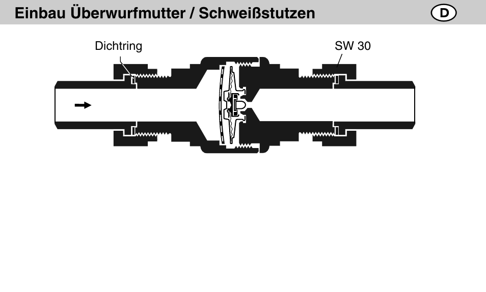 Flowserve MK 36/51 User Manual | Page 8 / 64