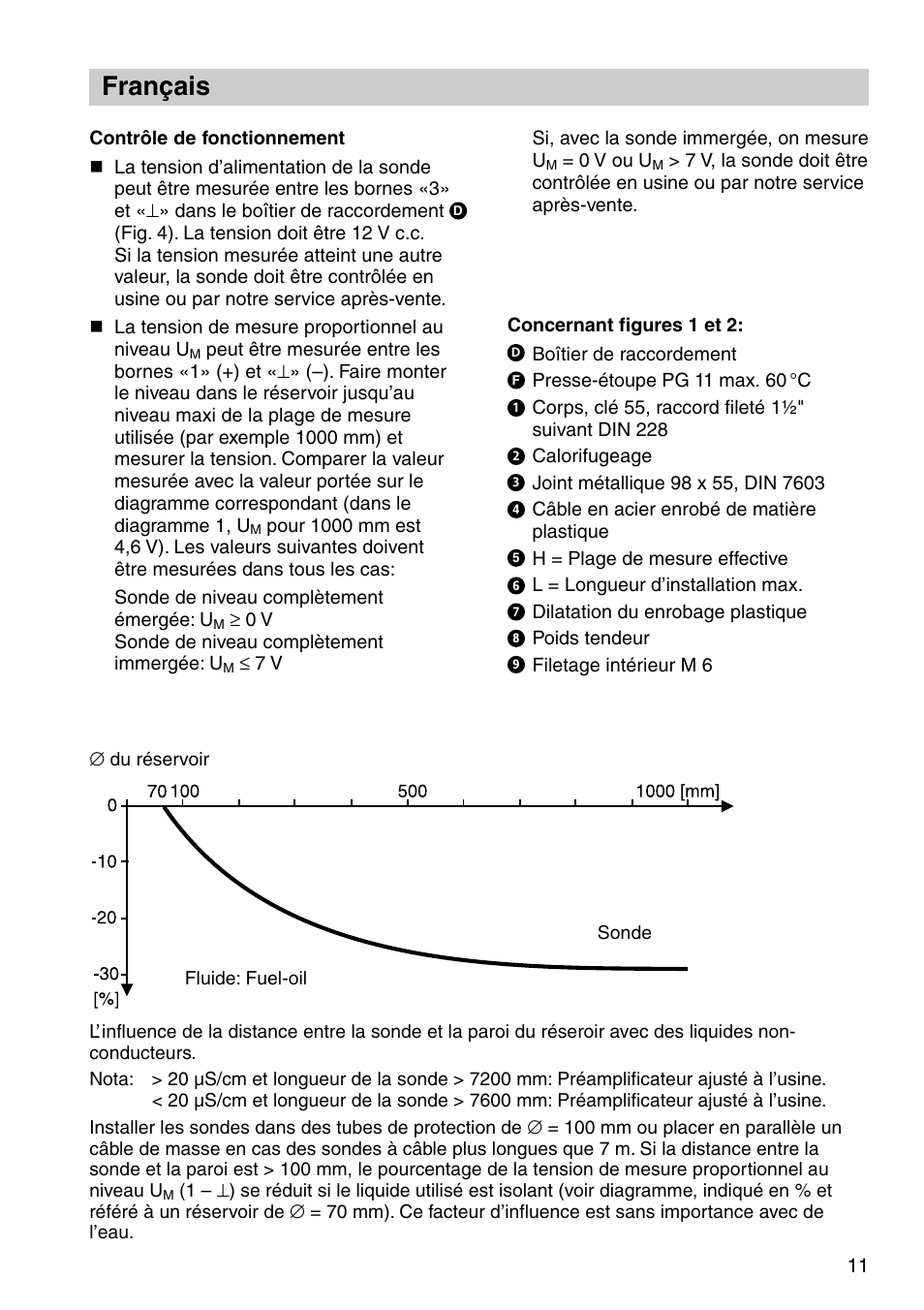 Français | Flowserve NRG 21-11 User Manual | Page 11 / 20