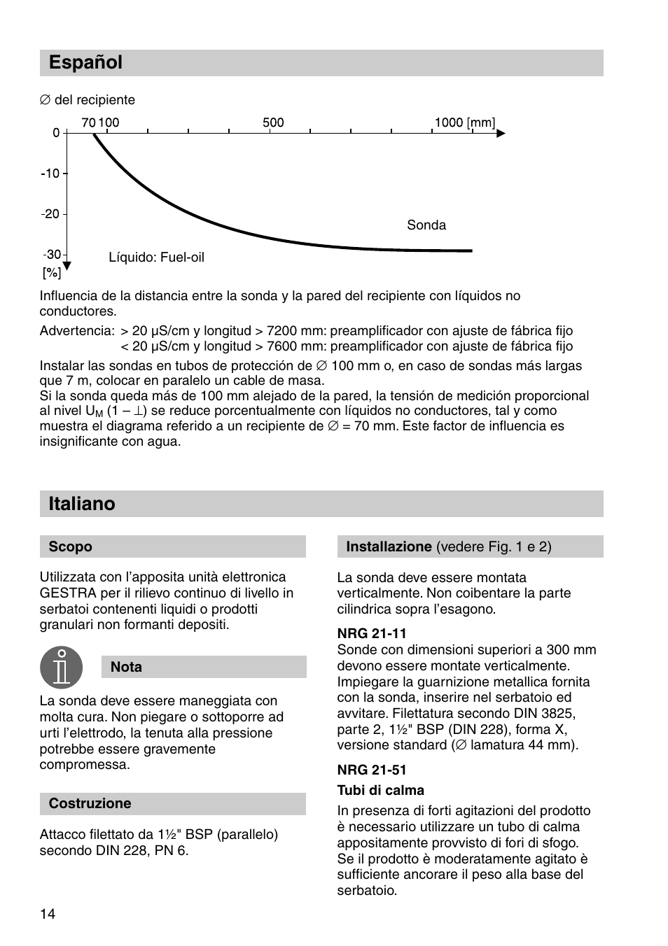 Español italiano | Flowserve NRG 21-11 User Manual | Page 14 / 20