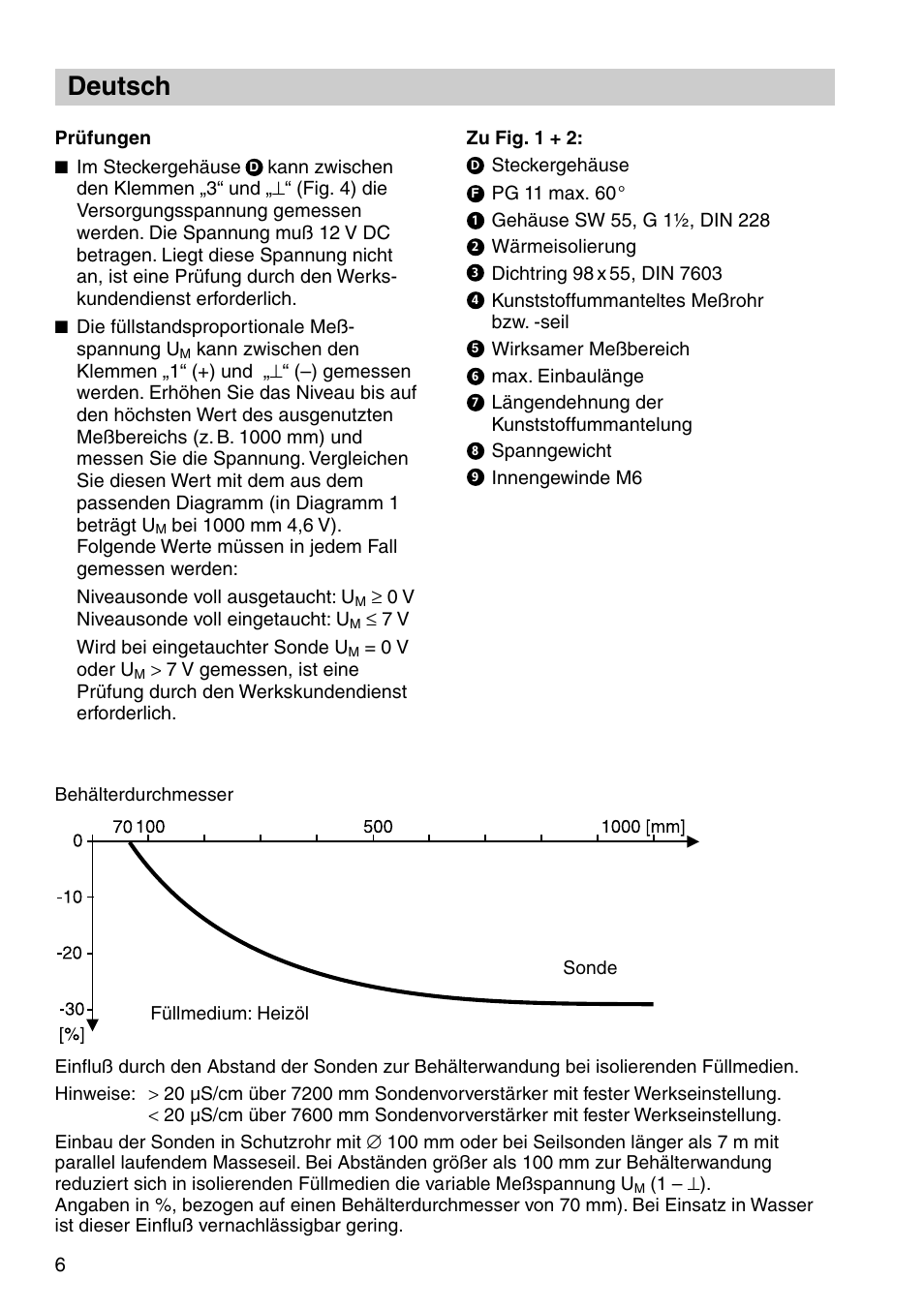 Deutsch | Flowserve NRG 21-11 User Manual | Page 6 / 20