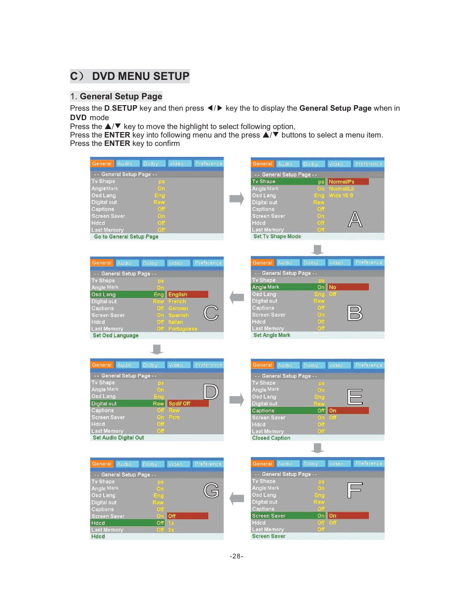 C ） dvd menu setup | Curtis LCDVD195A User Manual | Page 29 / 34