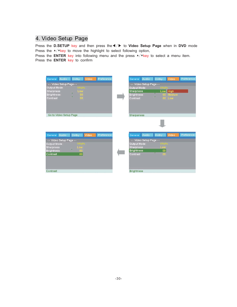 Video setup page | Curtis LCDVD195A User Manual | Page 31 / 34