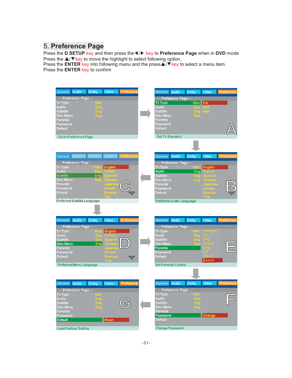 Preference page | Curtis LCDVD195A User Manual | Page 32 / 34