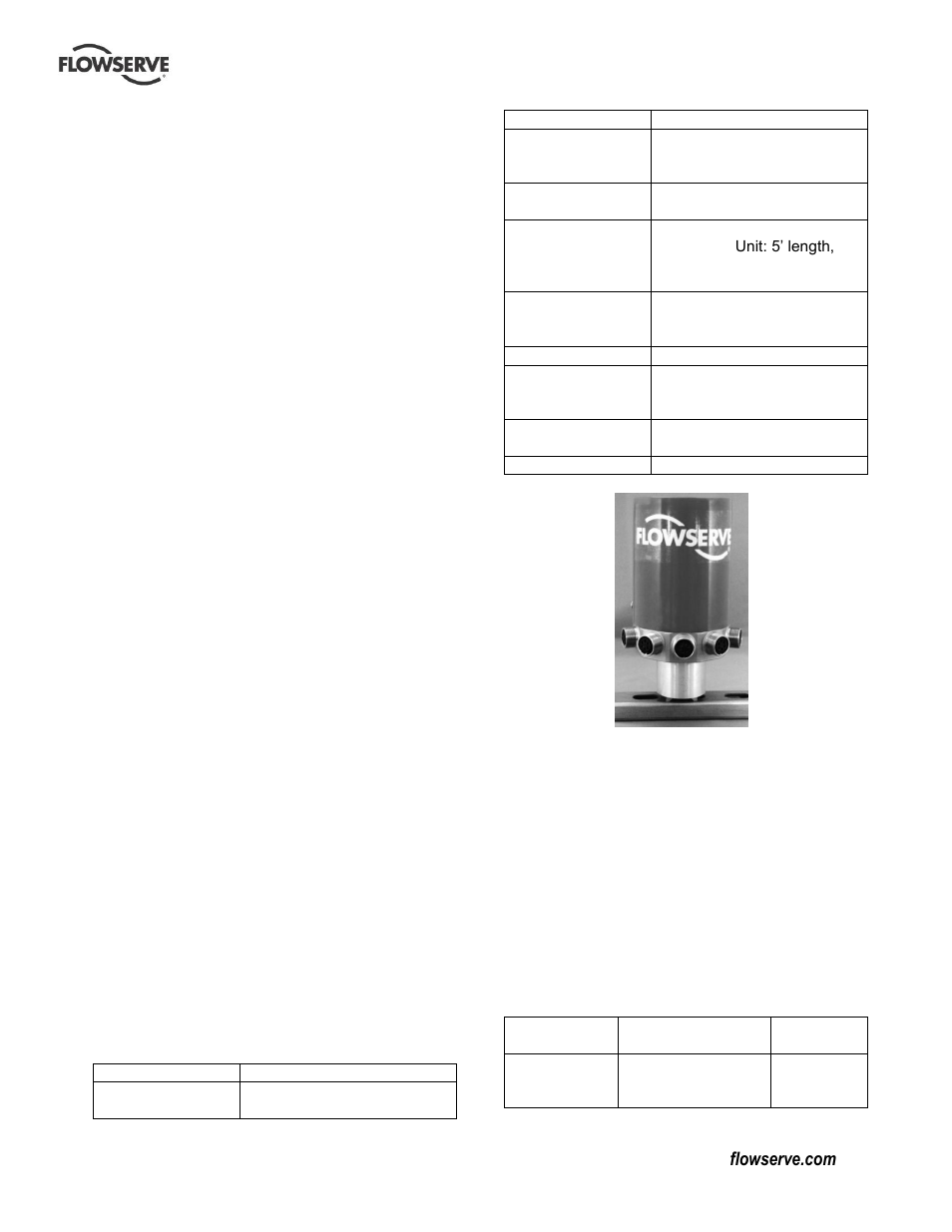 Ptions and model numbers, Efault, Onfiguration | Flowserve 103 Smart Multi-Port IPS Wireless User Manual | Page 7 / 20