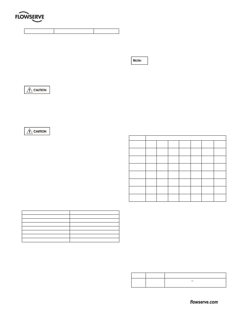Erformance and operation limits, Vb-103-tam, Ptional | Ccessory, Isual, Lert, 3 performance and operation limits, 4 vb-103-tam optional accessory, 5 visual alert optional accessory | Flowserve 103 Smart Multi-Port IPS Wireless User Manual | Page 8 / 20
