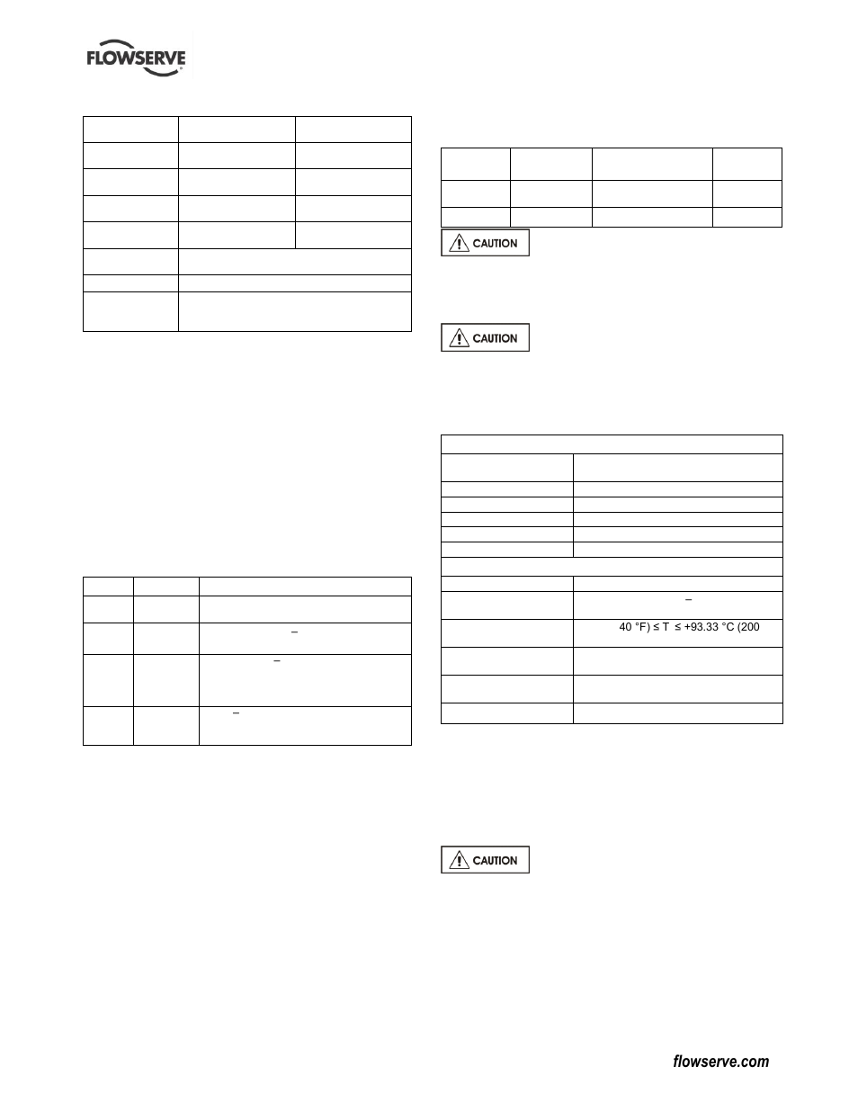 2 alarm mode 3.3 performance and operation limits, 2 alarm mode, 3 performance and operation limits | Flowserve IPS-Beacon User Manual | Page 6 / 16