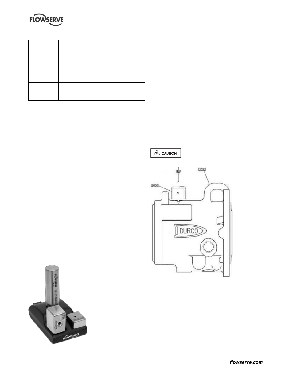 6 installation | Flowserve IPS-Beacon User Manual | Page 8 / 16