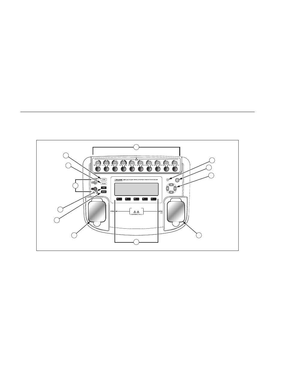 Instrument familiarization, Figure 1. top-panel controls and connections | Fluke Biomedical 6000D Impulse User Manual | Page 18 / 92