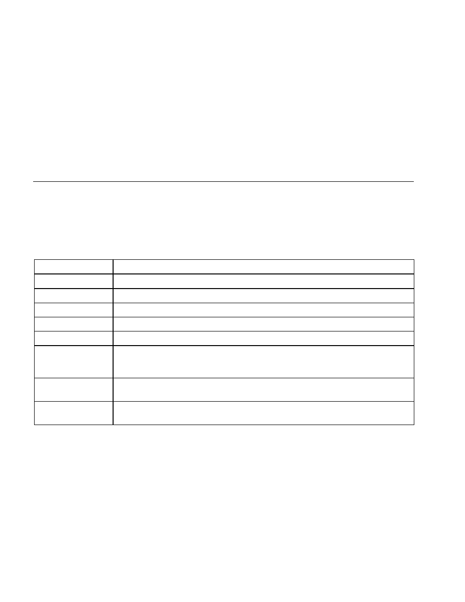 Arrhythmia wave test | Fluke Biomedical 6000D Impulse User Manual | Page 86 / 92