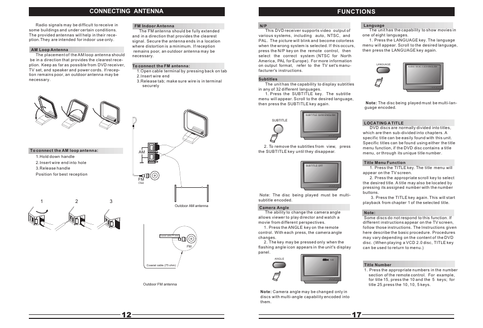Т³гж 13, Functions, Connecting antenna | Curtis DVD5045 User Manual | Page 13 / 15