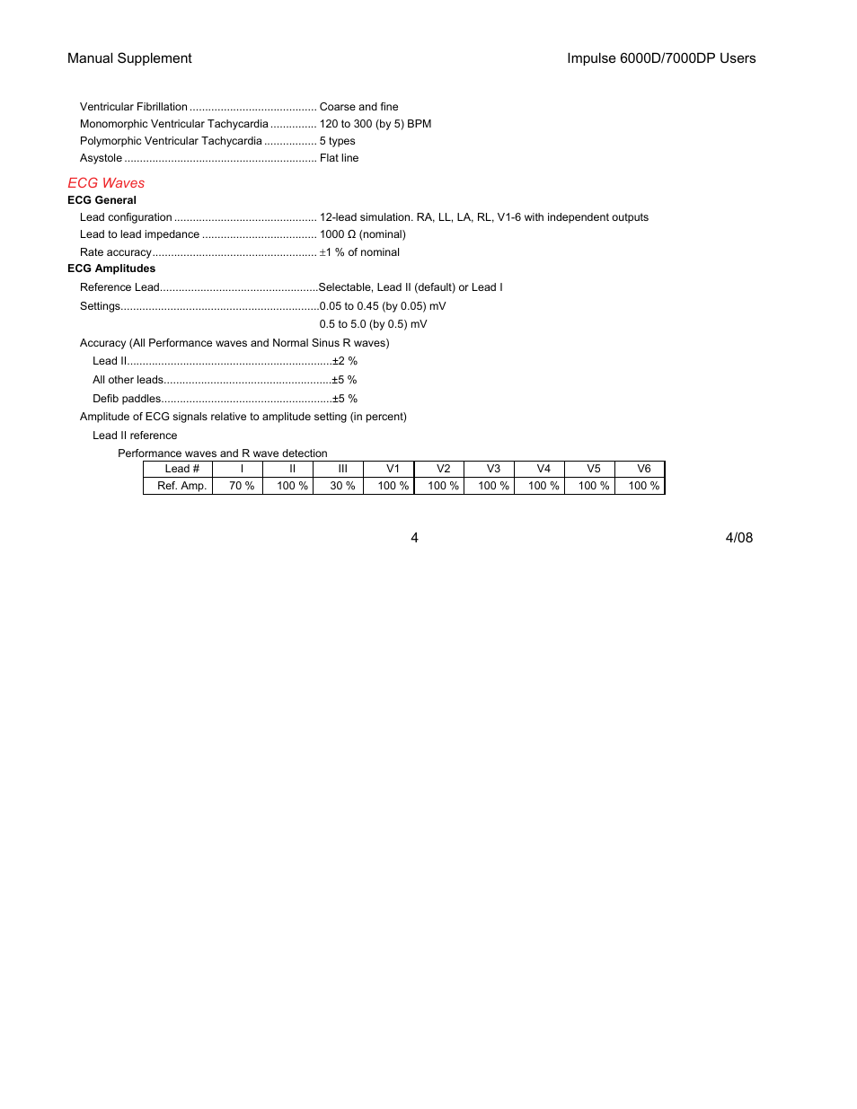 Fluke Biomedical 6000D Impulse Supplement User Manual | Page 5 / 12