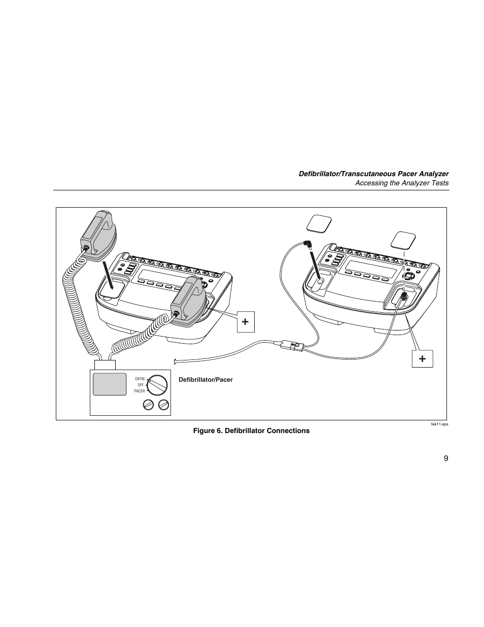 Fluke Biomedical 6000D Impulse Getting Started User Manual | Page 21 / 36