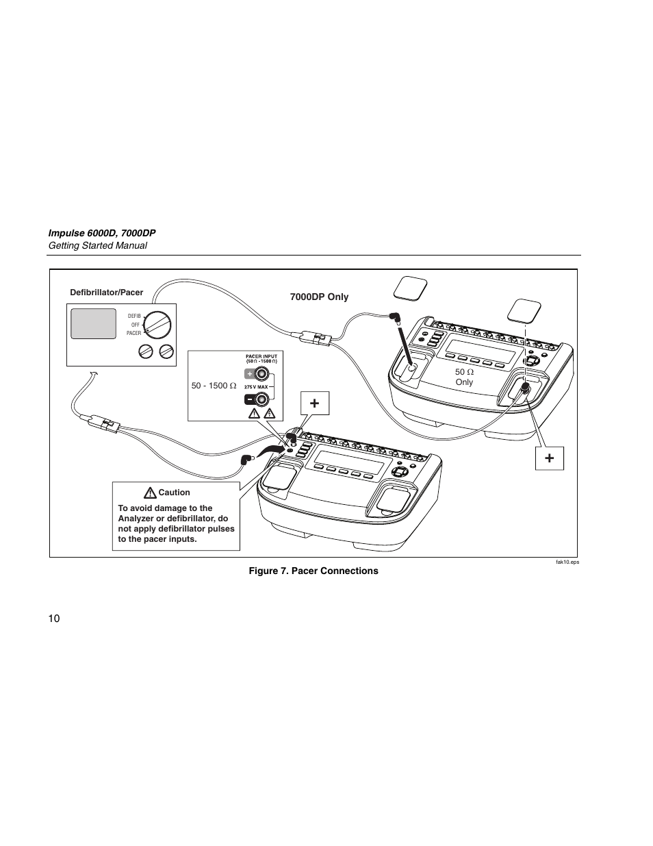 Fluke Biomedical 6000D Impulse Getting Started User Manual | Page 22 / 36