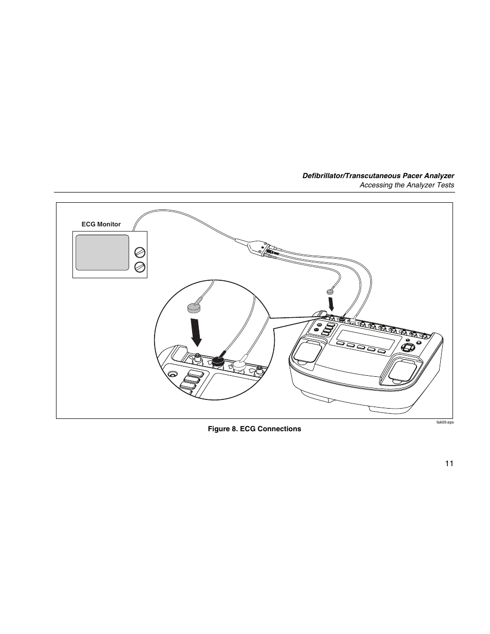 Fluke Biomedical 6000D Impulse Getting Started User Manual | Page 23 / 36
